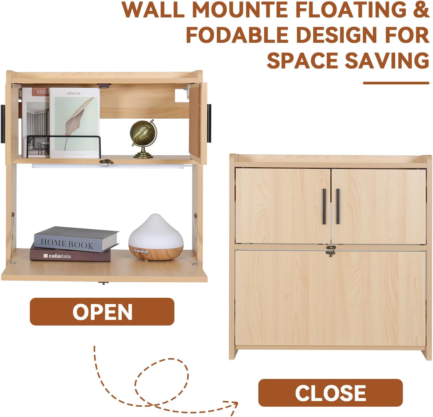 Escritorio Plegable de Pared A - Wall Mounted Desk Fold reseña y precio